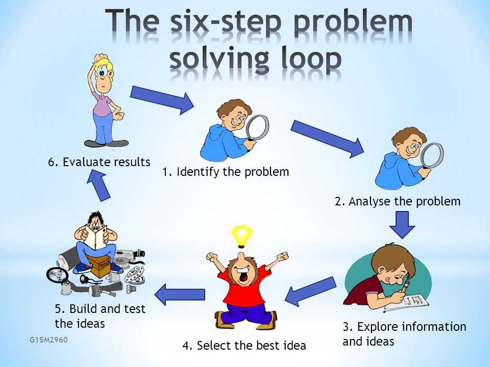 Solve their problems. Problem solving. Решение проблемы. What is the problem? Картинки. Problem solving этапы.
