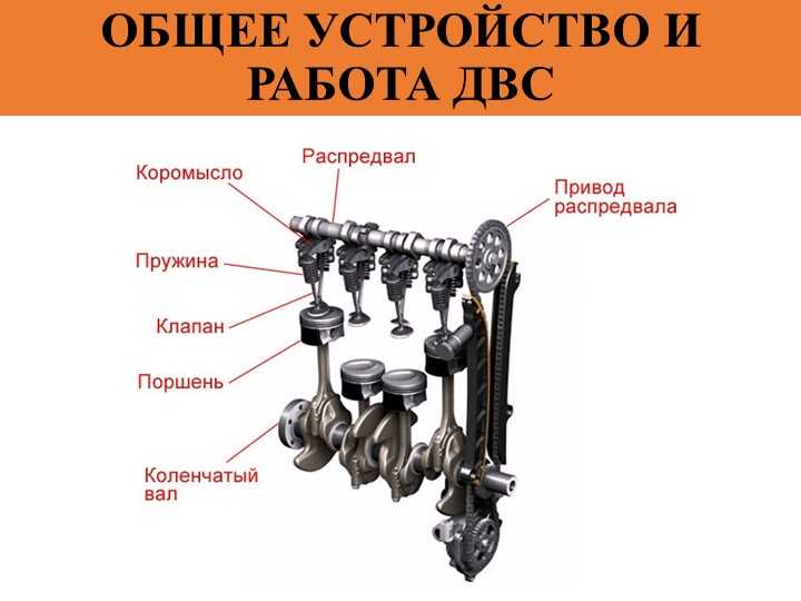Из какой стали делают клапана двигателей – преимущества ножей х40 (клапана) ― св клинок (sv-knife)