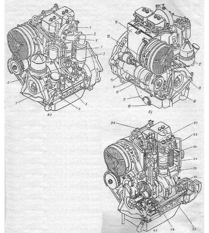 Двигатель д-120: технические характеристики