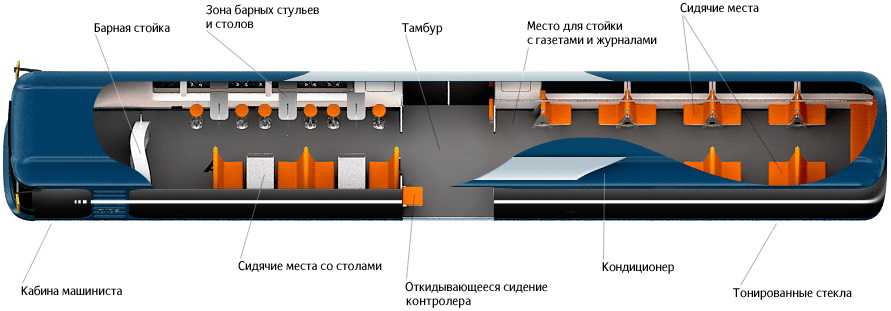 Есть ли ток на рельсах Откуда поезда в метро берут электричество Ежедневно метрополитен в одной лишь Москве перевозит сотни тысяч людей Каждый кто хоть