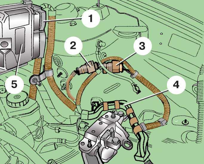 Замена патрубка-тройника skoda octavia tour в системе охлаждения: описание
