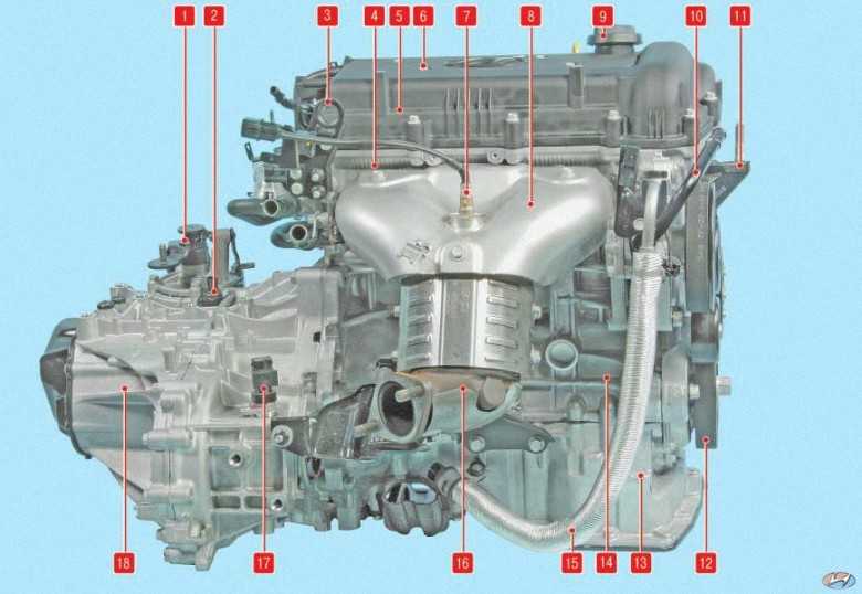 Двигатель киа рио х лайн 1.6 – конструкция, особенности, поломки