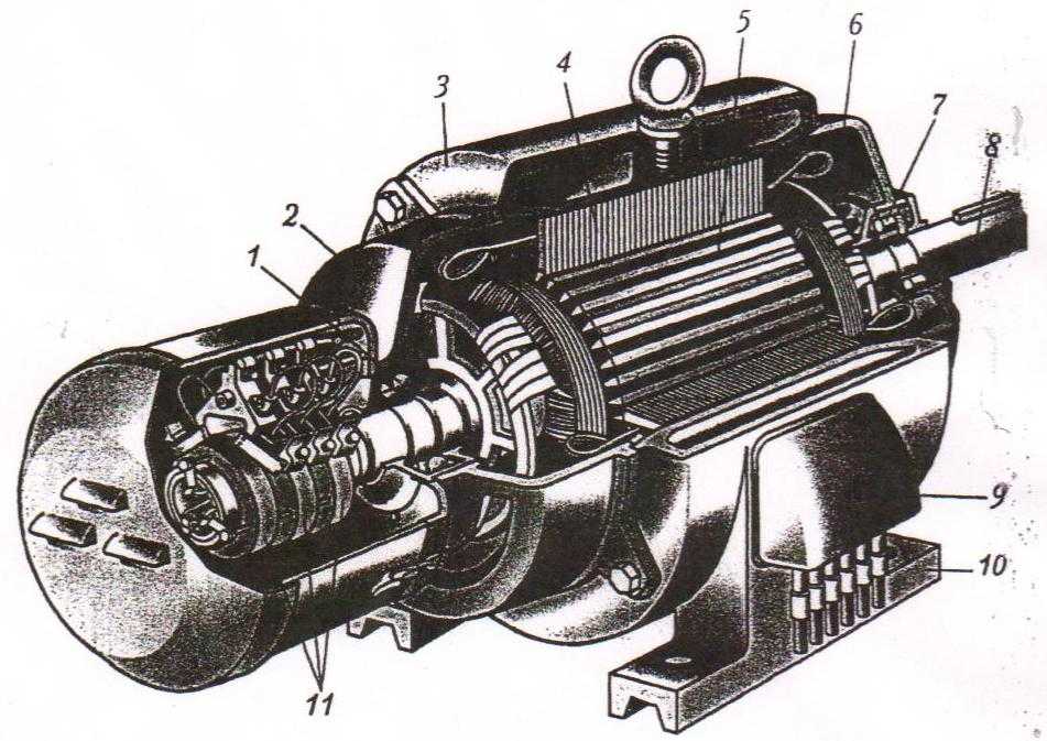 Трехфазный асинхронный двигатель