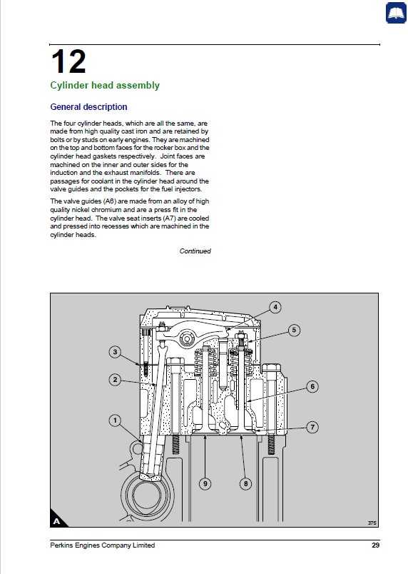 Perkins engine service repair manuals pdf