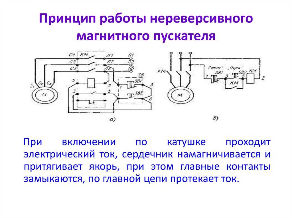 Правила выбора магнитного пускателя Функциональные возможности Ниже приведены типичные функции, выполняемые магнитными пускателями, далеко не