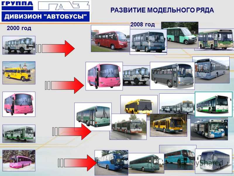 Автобус "икарус-256": описание салона, панель приборов и технические характеристики :: syl.ru