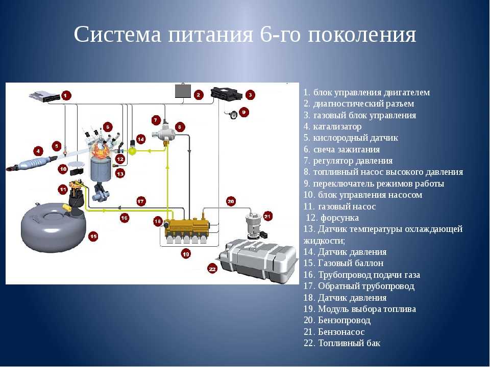 Регулировка газового редуктора томасетто 2 поколения
