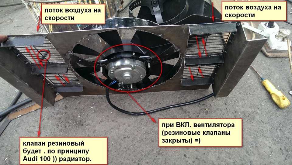 Крыльчатка водяного насоса: назначение, виды, причины поломок, нюансы ремонта