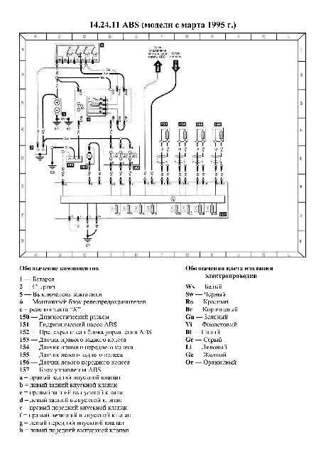 Обслуживание и ремонт skoda felicia 1994-2000: 14.24. схемы электрических соединений