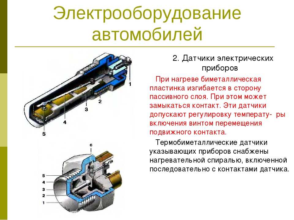 Электронный блок управления двигателем (эбу): что это такое, где находится, принцип работы и фото | dorpex.ru