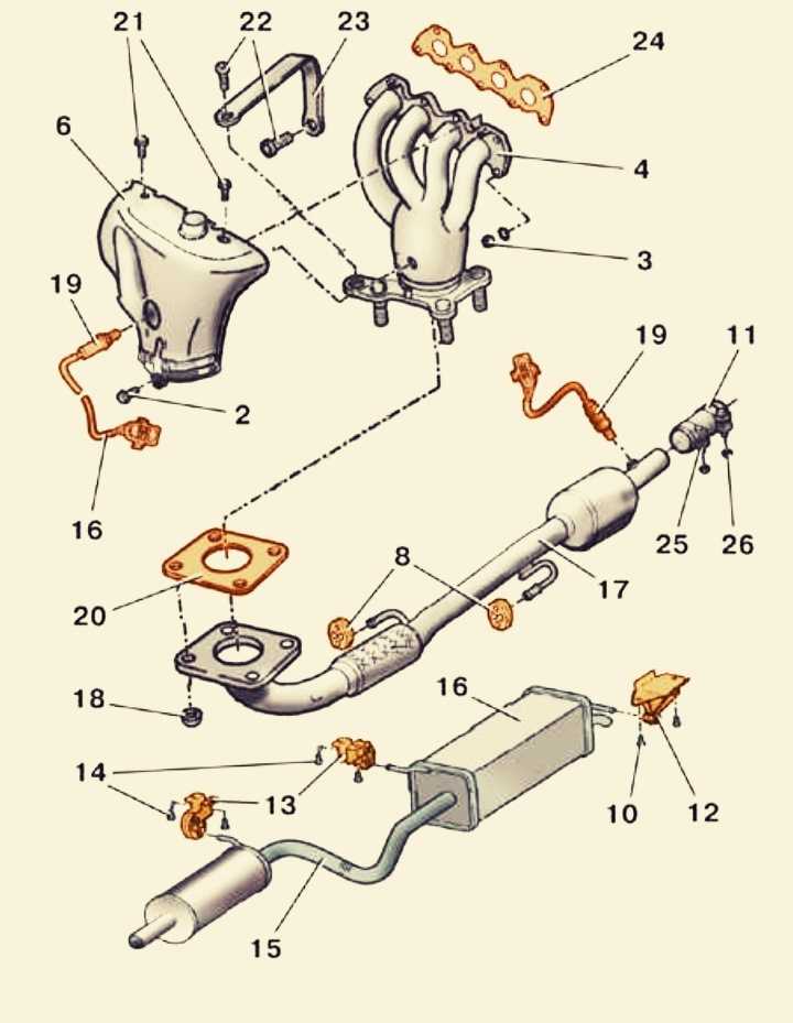 Схема двигателя 1 8 tsi шкода