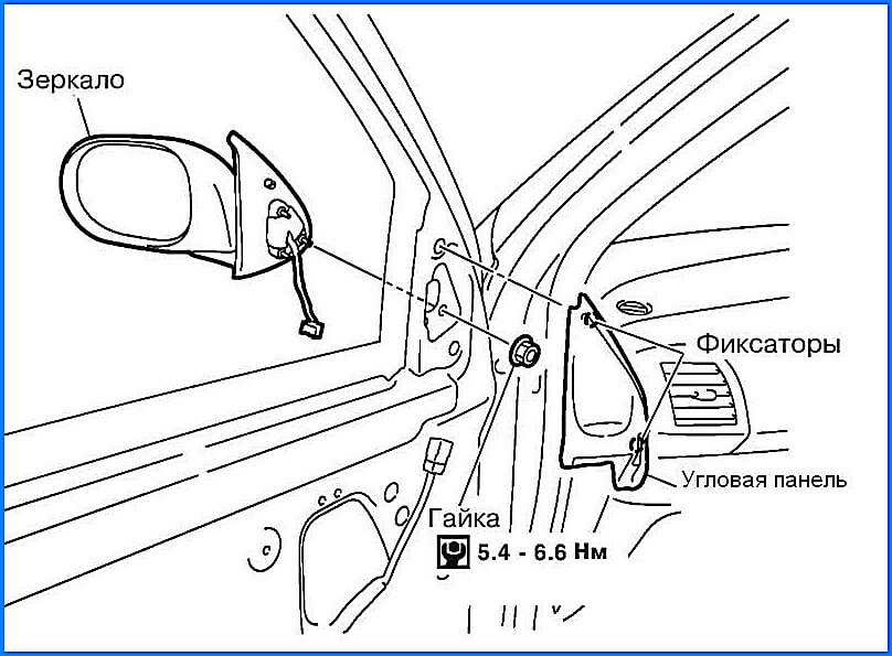 Технология демонтажа и установки зеркала заднего вида на Audi А4 В8 Последовательность действий при снятии зеркала заднего вида на Audi А4 В8  Отвечают профессиональные эксперты портала