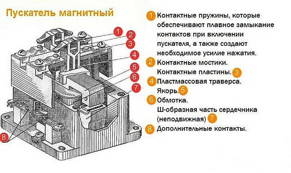 Устройство плавного пуска электродвигателя. пример применения — самэлектрик.ру