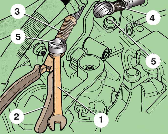 Skoda fabia: рулевое управление - инструкция по эксплуатации автомобиля skoda fabia
