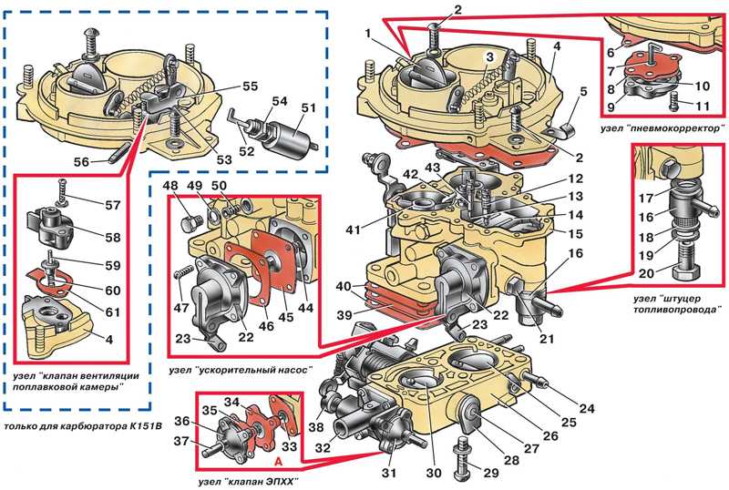 Регулировка карбюратора К151 автомобиля ГАЗ3110 1 Регулировку уровня топлива в поплавковой камере производят при снятой крышке карбюратора Однако