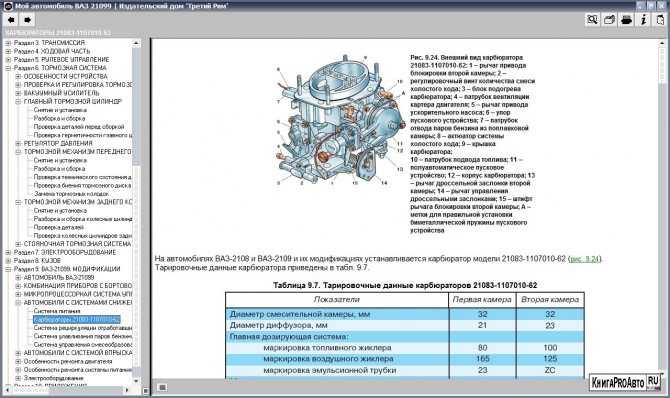 Регулировка клапанов на двигателях автомобилей ваз 2108, 2109, 21099
