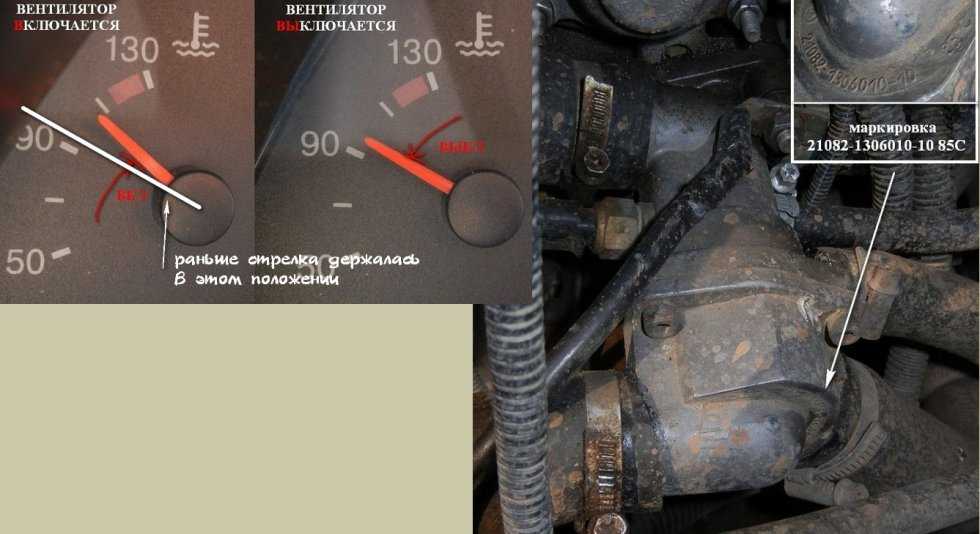 Рабочая температура двигателя на ваз-2112 16 клапанов: параметры