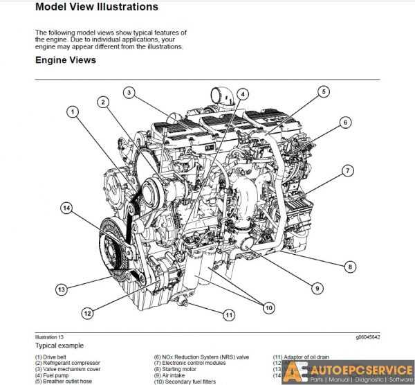 Doosan service repair manuals pdf | truckmanualshub.com