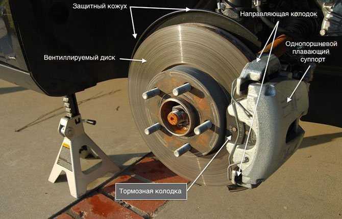 Снятие, капитальный ремонт и установка суппортов тормозных механизмов передних колес skoda felicia