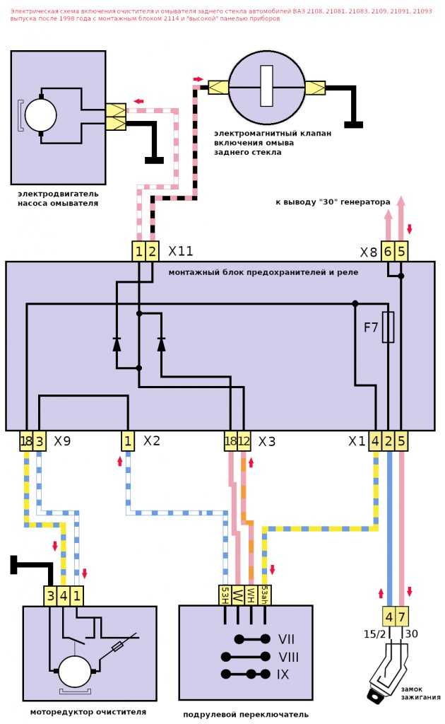 Схема системы омывателя лобового стекла и заднего (жиклер, клапан, шланг и трубка)