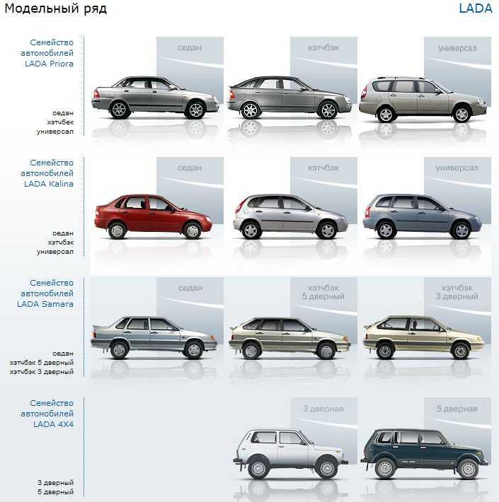 Audi a4 (8d b5) — описание модели