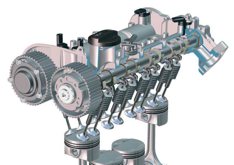 В чем преимущества 16-клапанных двигателей над 8-клапанными?