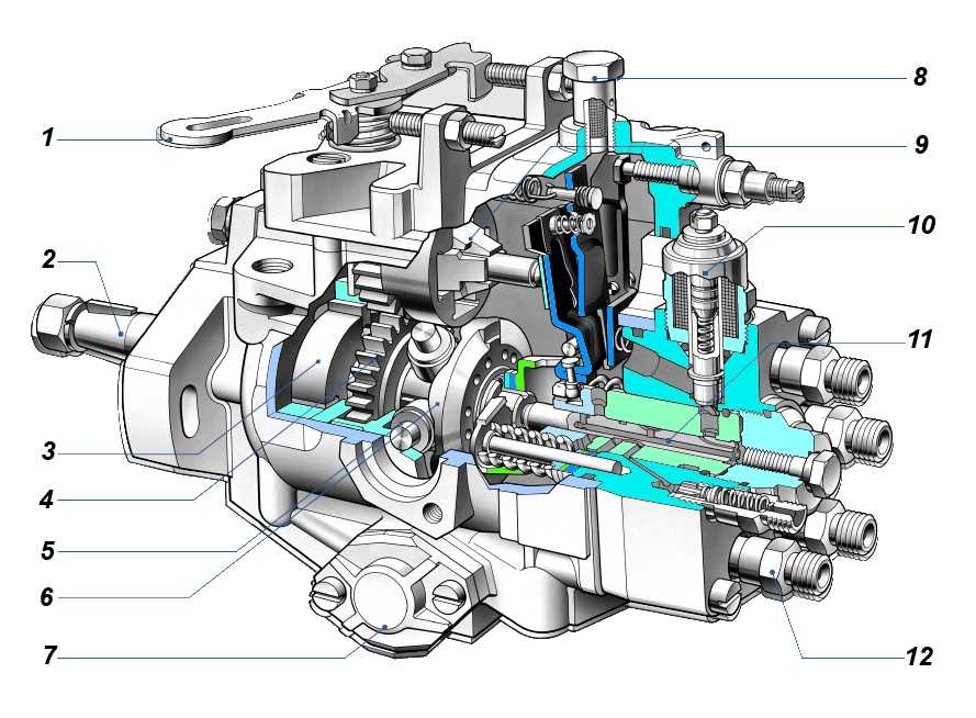 Как установить метки на дизельном двигателе