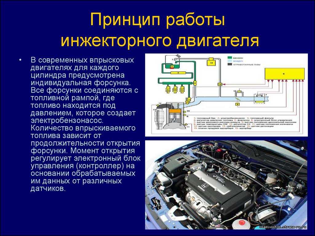 Причины и последствия детонации в двигателе