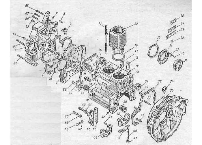 Двигатель д-21 трактора т-25: общее устройство