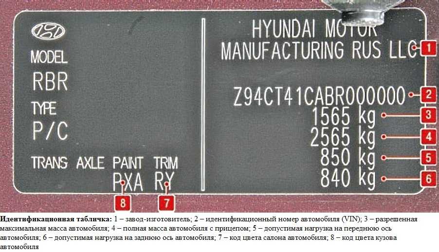 Расшифровка маркировки электродвигателей отечественных и импортных