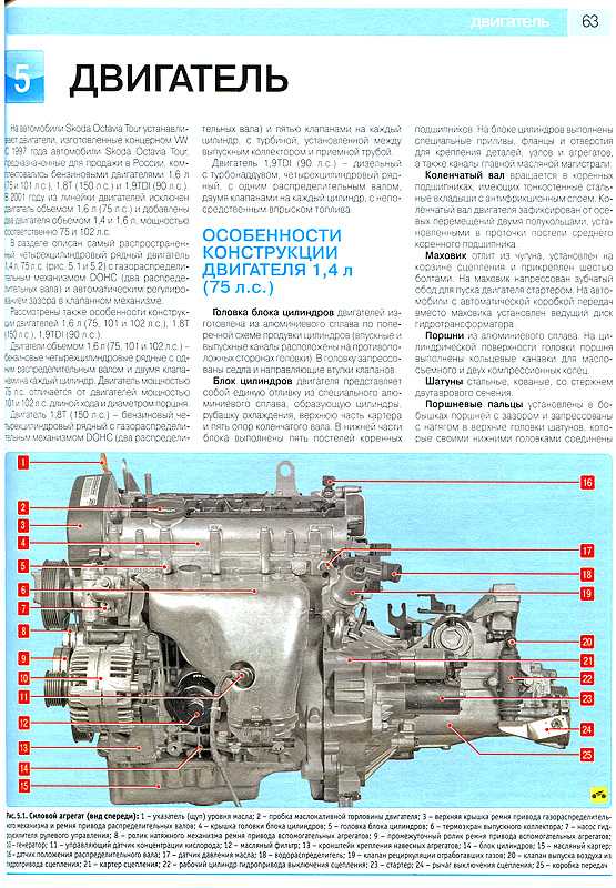 Система впуска / выпуска двигателя 1,4 – 55 квт skoda octavia a5 / combi ii / scout с 2004 года
