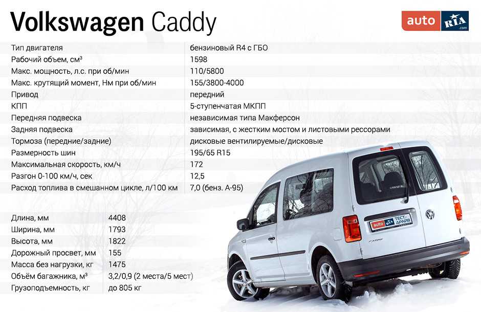 Идентификационная информация volkswagen caddy, инструкция онлайн