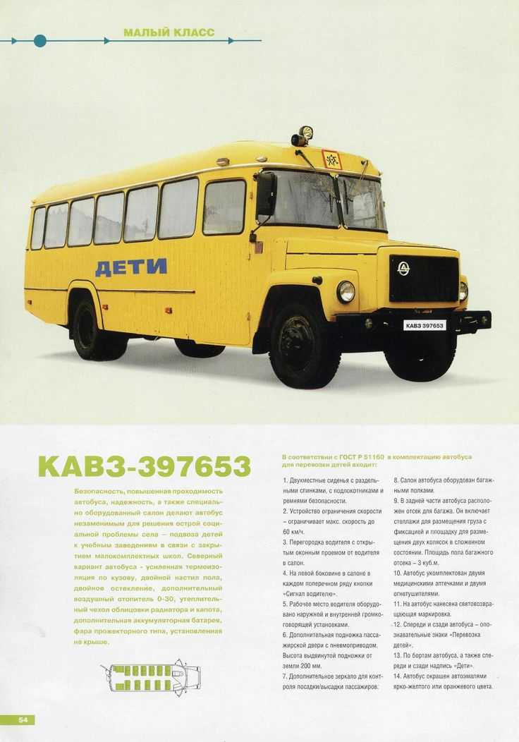 Обзор автобуса кавз-4270