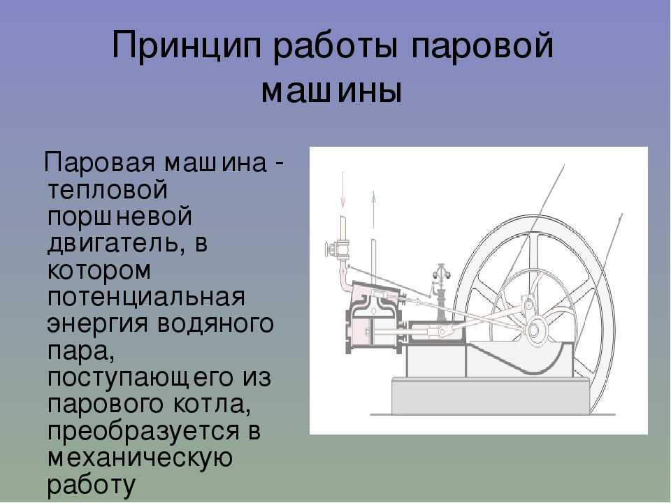 «тепловые двигатели» (паровые машины). содержание работы 1. значение паровых машин 2. принцип действия 3. изобретение и развитие 4. первые промышленные. - презентация