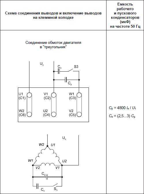 Расчет емкости конденсатора для трехфазного двигателя