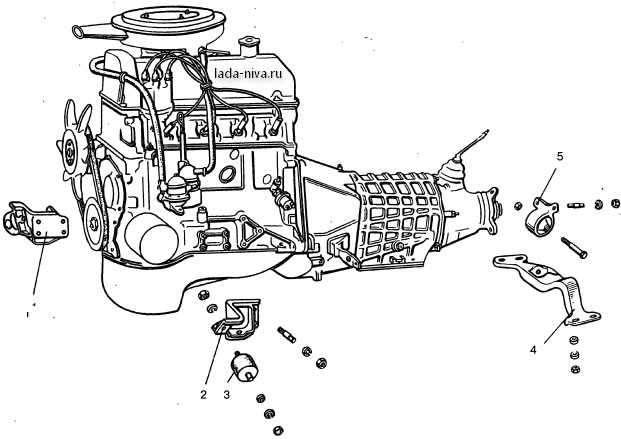 Устанавливаем двигатель на ниву от иномарки — какой лучше, дизель или бензин