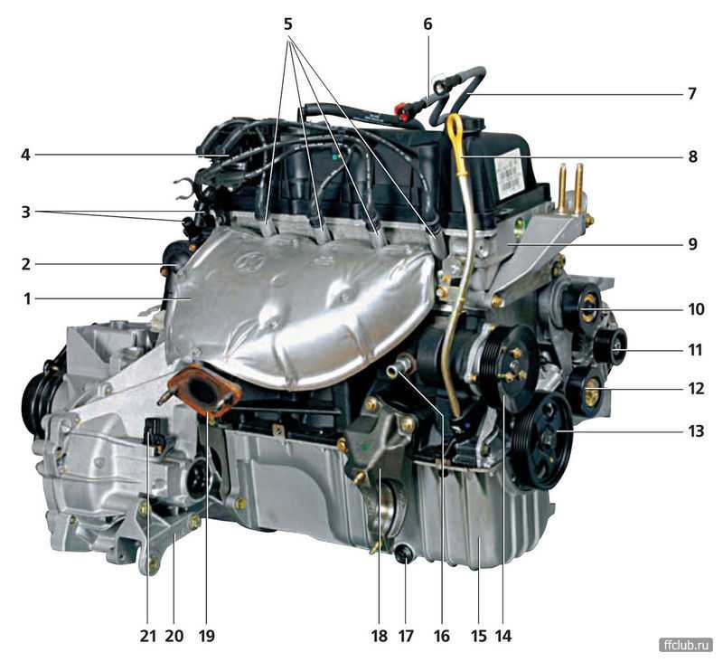Двигатели, устанавливаемые на автомобиле ford focus 1998-2005
