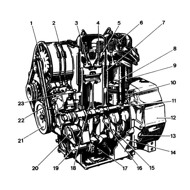 Двигатель д21а1 технические характеристики