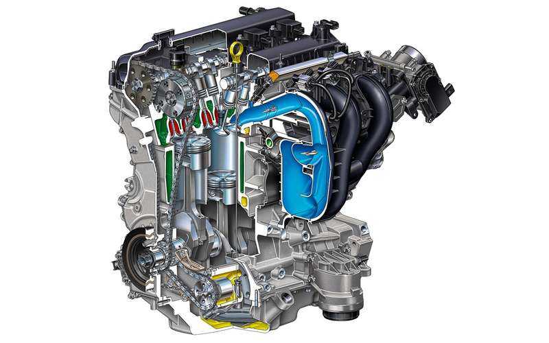 Ресурс двигателя форд транзит 2.0, 2.2, 2.4, 2.5