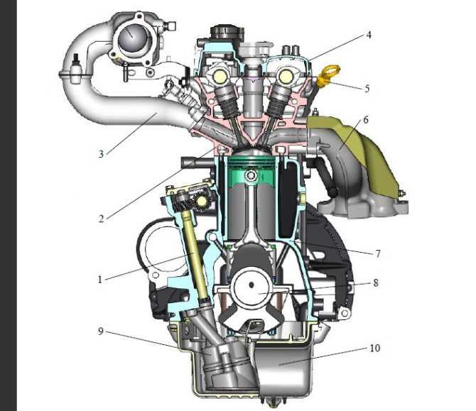 Ремонт двигателя змз-406