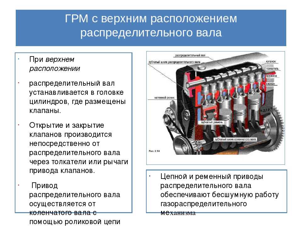 Из какой стали делают клапана двигателей – преимущества ножей х40 (клапана) ― св клинок (sv-knife) — автоблог 24premier.ru — автоновости, обзоры, ремонт