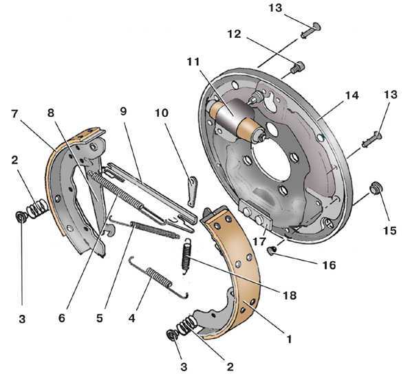 Ремонт шкода фабия : тормозной механизм переднего колеса типа fs iii skoda fabia