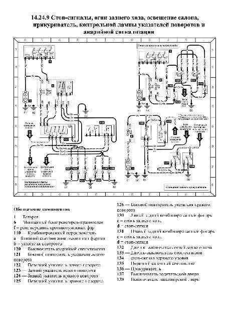 Обслуживание и ремонт skoda felicia 1994-2000: 14.24. схемы электрических соединений