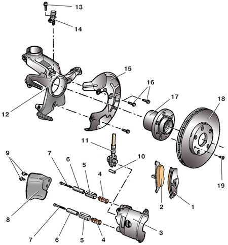 Ремонт суппорта | тормозной механизм заднего колеса (дисковый) | skoda fabia