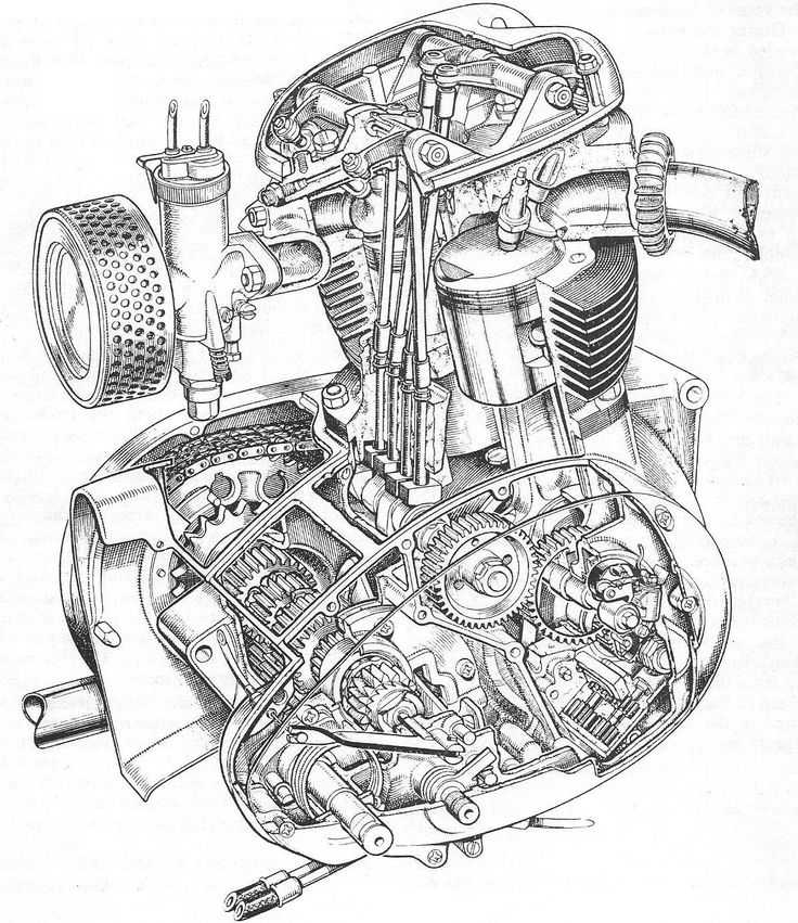 Как отличить мотор 166fmm от 172fmm? маркировка китайских двигателей
