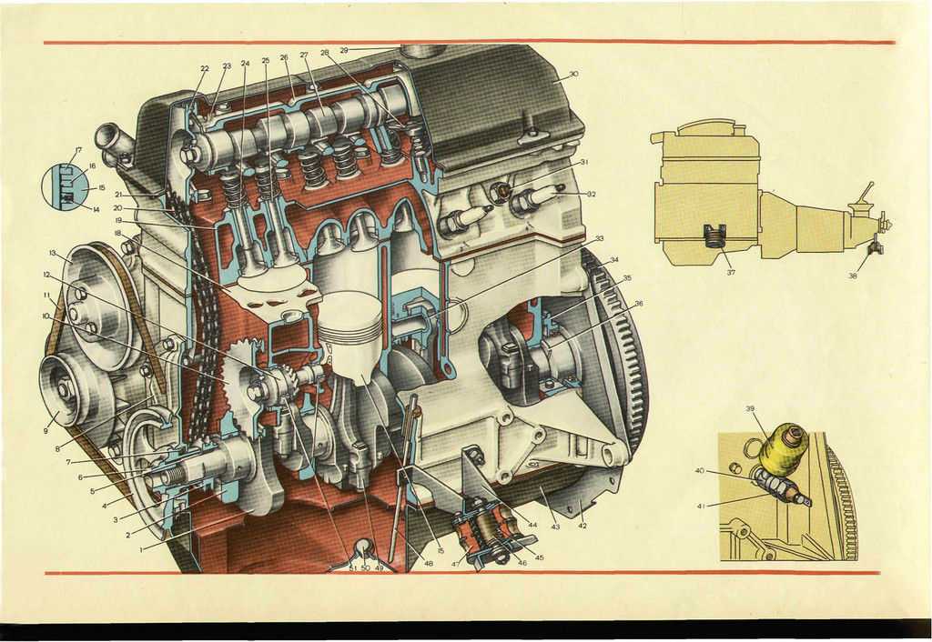 Чем отличается двигатель ваз 2103 от 2106 ~ vivauto.ru