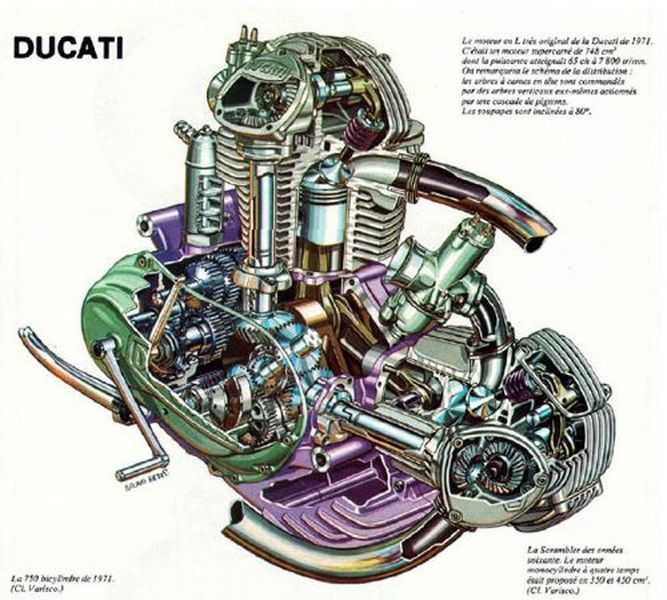 Четырехтактный двигатель одноцилиндровый - принцип работы и устройство