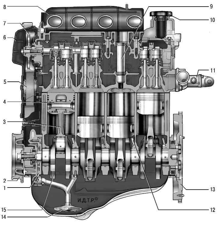 16-ти клапанные двигатели и агрегаты ваз