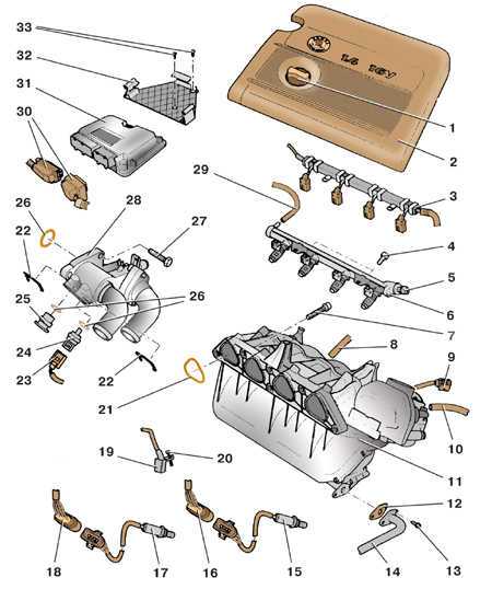 Skoda fabia: ремонт масляного насоса на двигателях 1,0 л, 37 квт и 1,4 л, 50 квт - система смазки - инструкция по эксплуатации автомобиля skoda fabia