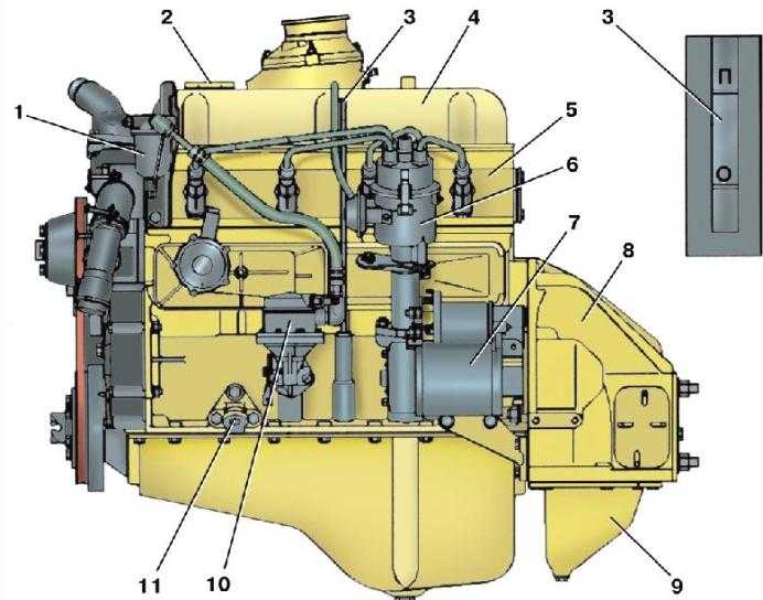 Двигатель умз-421 уаз: технические характеристики